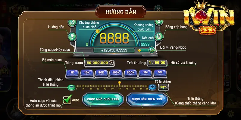 Tổng quan về iwin và trò chơi Lớn nhỏ